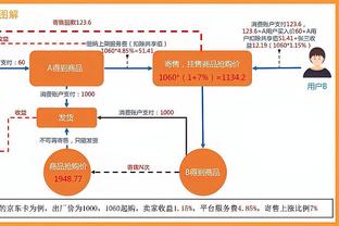 FIFA：基于医学研究和球员福利，将脑震荡替补名额纳入比赛规则